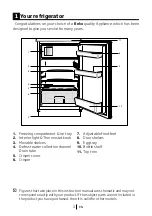 Preview for 4 page of Beko UR4584S User Manual