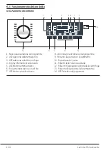 Preview for 14 page of Beko UWTV8733XC0 User Manual