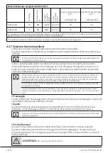 Preview for 18 page of Beko UWTV8733XC0 User Manual