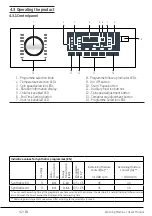 Preview for 42 page of Beko UWTV8733XC0 User Manual