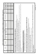 Preview for 31 page of Beko VCM 71605 AP User Manual