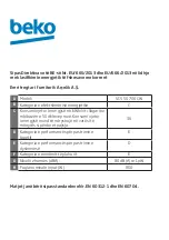 Preview for 51 page of Beko VCS 50700 CW User Manual