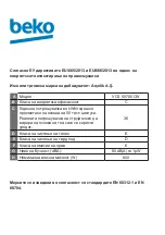 Preview for 58 page of Beko VCS 50700 CW User Manual