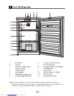 Preview for 4 page of Beko VNE 1000 Manual