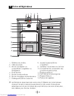 Preview for 39 page of Beko VNE 1000 Manual