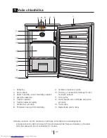 Preview for 77 page of Beko VNE 1000 Manual