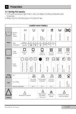 Preview for 14 page of Beko Voltas WTL60UPGC User Manual