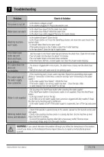 Preview for 26 page of Beko Voltas WTL60UPGC User Manual