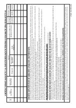 Preview for 151 page of Beko VRR 80214 VB User Manual