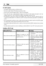 Preview for 165 page of Beko VRR 80214 VB User Manual