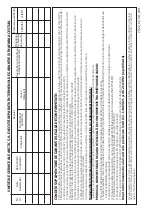 Preview for 63 page of Beko VRT 61814 VB User Manual