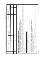 Preview for 57 page of Beko VRT 61814 VR User Manual