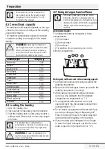 Preview for 15 page of Beko WASH814DW User Manual