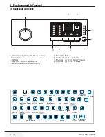 Preview for 27 page of Beko Washing Machine User Manual