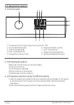 Preview for 14 page of Beko WC610W User Manual