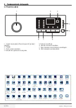 Предварительный просмотр 32 страницы Beko WCC7502BW0 User Manual