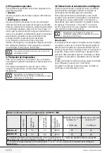 Предварительный просмотр 34 страницы Beko WCC7502BW0 User Manual