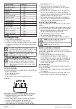 Предварительный просмотр 50 страницы Beko WCC8502BW0 User Manual