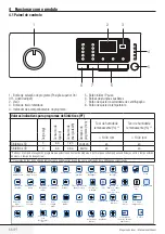 Предварительный просмотр 53 страницы Beko WCC8502BW0 User Manual