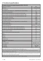 Preview for 5 page of Beko WCV8612XS0ST User Manual