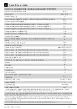 Preview for 7 page of Beko WCX71232W User Manual