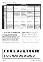 Preview for 19 page of Beko WDB7425R2W User Manual