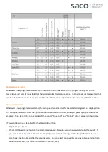 Preview for 3 page of Beko WDC 7523002 Operating Instructions