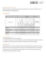 Preview for 4 page of Beko WDC 7523002 Operating Instructions