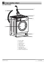 Preview for 15 page of Beko WDIC7523002 User Manual