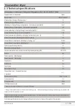 Preview for 17 page of Beko WDIC7523002 User Manual