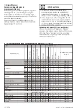 Preview for 27 page of Beko WDIK854421F User Manual