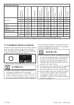 Preview for 29 page of Beko WDIK854421F User Manual