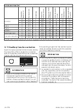 Preview for 29 page of Beko WDIK854451 User Manual