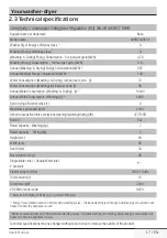 Preview for 17 page of Beko WDIR7543101 User Manual