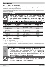 Предварительный просмотр 28 страницы Beko WDIY854310 User Manual