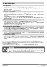 Предварительный просмотр 69 страницы Beko WDIY854310 User Manual