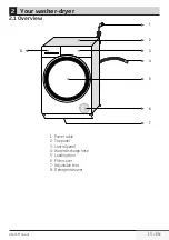 Preview for 15 page of Beko WDJ7523023W User Manual