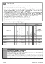 Preview for 25 page of Beko WDX 8543130B User Manual