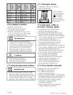 Предварительный просмотр 15 страницы Beko WDX8543130G User Manual