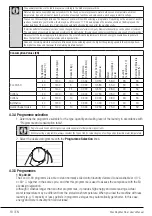 Preview for 18 page of Beko WEY104064TW User Manual