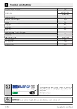 Предварительный просмотр 6 страницы Beko WEY94P64EW User Manual