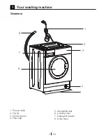 Preview for 4 page of Beko WI 1382 User Manual