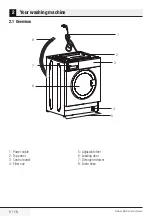 Preview for 8 page of Beko WI1483 User Manual