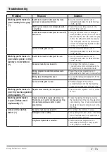 Preview for 37 page of Beko WI1483 User Manual