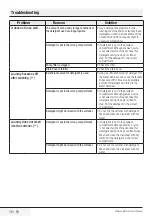 Preview for 38 page of Beko WI1483 User Manual