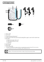 Preview for 10 page of Beko WIR76540F1 User Manual