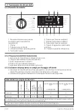 Preview for 16 page of Beko WITC7612B0W User Manual