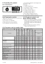 Preview for 43 page of Beko WITC7652B User Manual