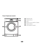 Preview for 6 page of Beko WKD 25060 R User Manual