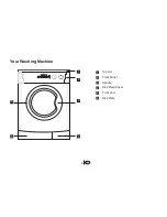 Preview for 32 page of Beko WKD 25060 R User Manual